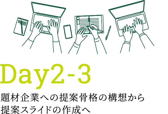 Day2-3 題材企業への提案骨格の構想から提案スライドの作成へ