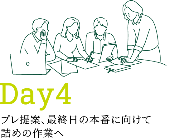 Day4 プレ提案、最終日の本番に向けて詰めの作業へ